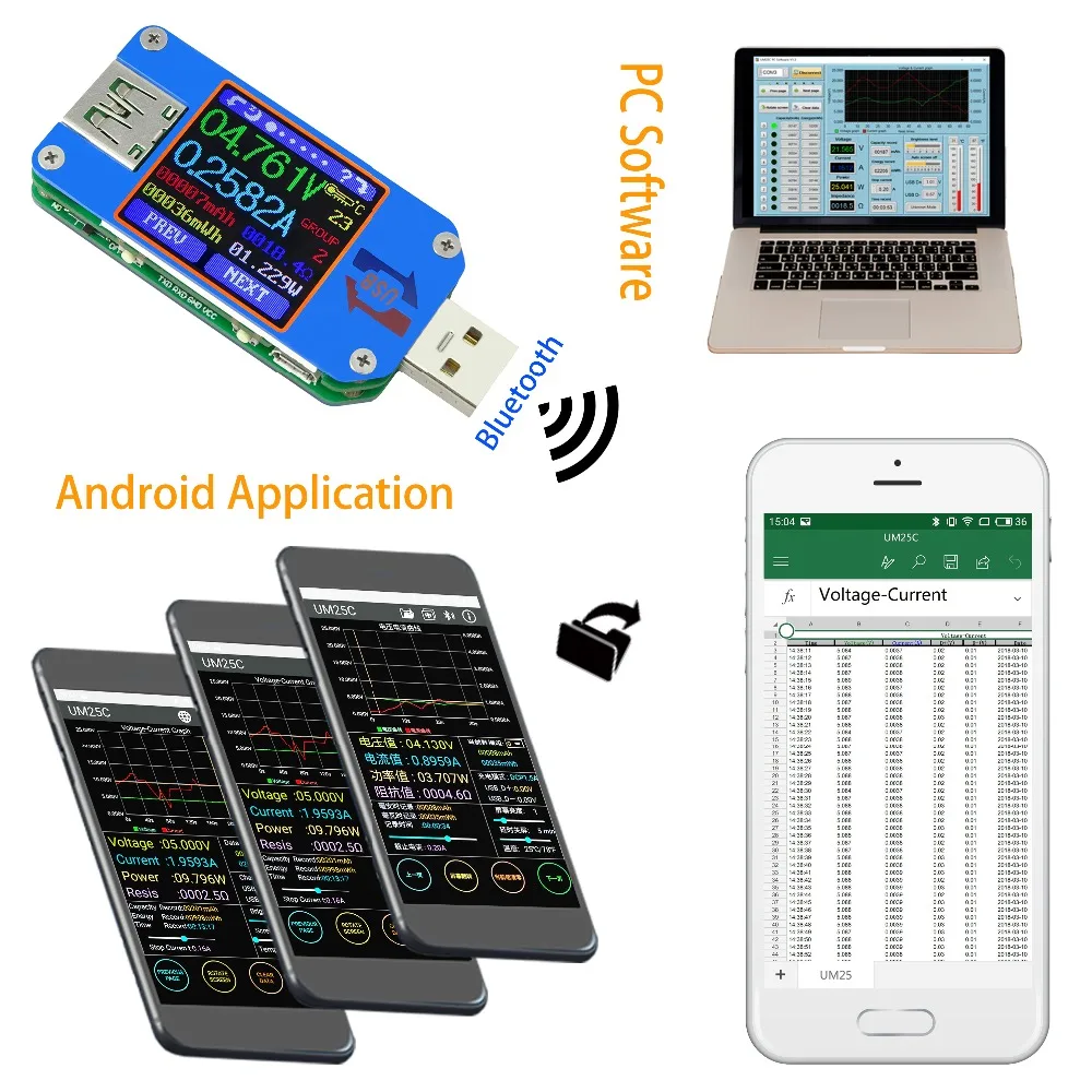 PHONEFIX UM25 UM25C тип-c цифровой USB 2,0 мультиметр микро измерительный прибор USB тестер для чтения Ампер Вольт мАч с цветным ЖК-дисплеем