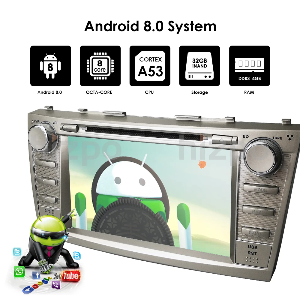 Sale Android8.0/8Core 4Core/Android7.1/8.1 Car DVD Player For Toyota Camry 2008-2011 GPS Navi SD/USB Touch Screen Radio mp3 Bluetooth 6