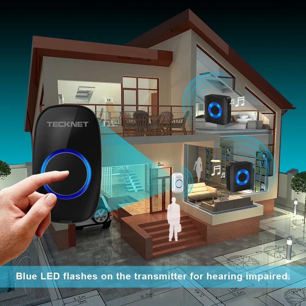 TeckNet Беспроводной дверной звонок с двойными стенками Подключаемый модуль беспроводной дверной звонок 300 м Диапазон 52 перезвон 4 уровня громкости штепсельная вилка европейского стандарта входной двери дверной звонок