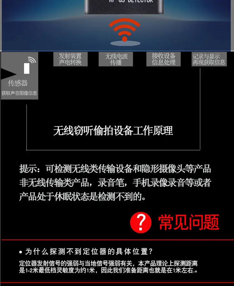 Gps детектор сигнала, анти-подслушивающий детектор, анти-камера, нарезание, позиционирование автомобиля, анти-наблюдение, сканер камеры
