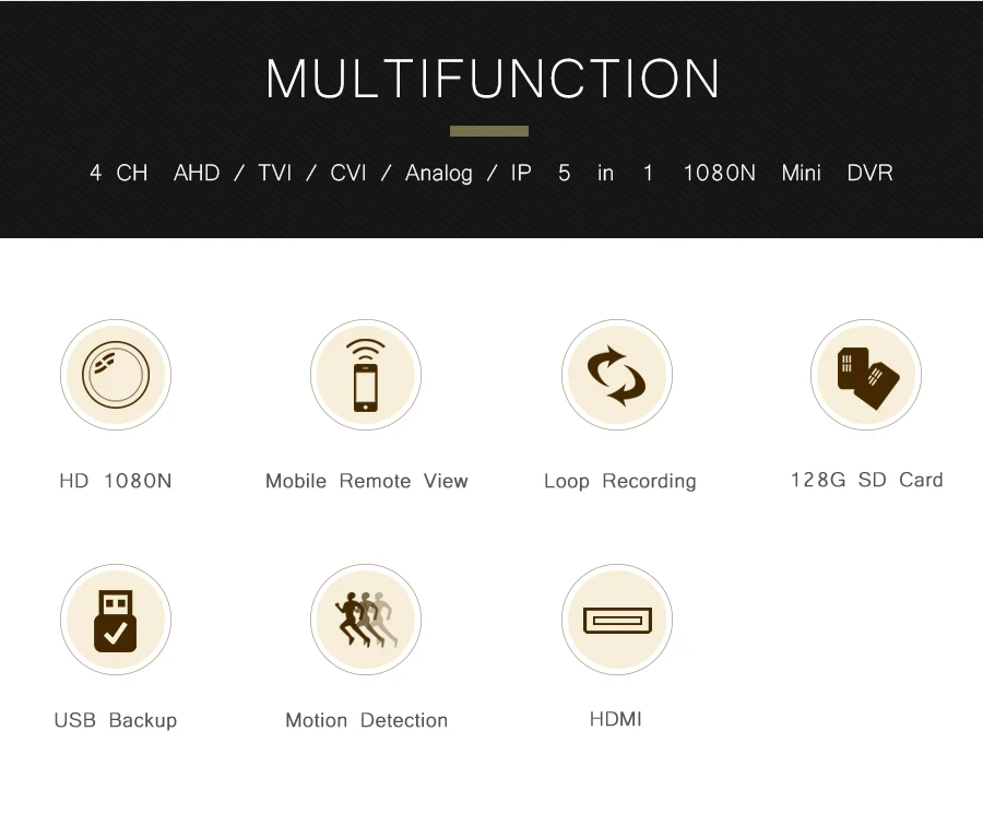 4CH AHD/CVI/TVI/аналоговый/IP 5 в 1 Мини DVR видеомагнитофон xvr для системы видеонаблюдения камеры безопасности