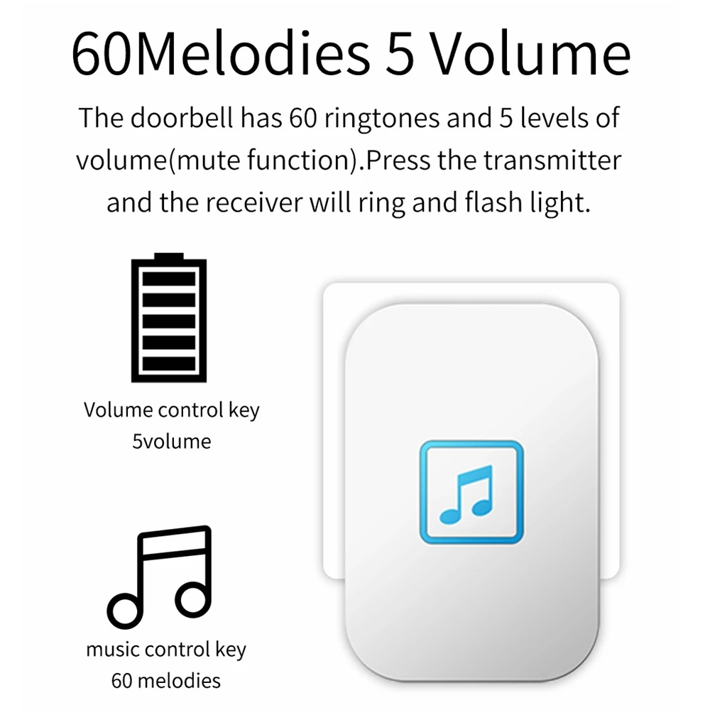 Wireless Doorbell Intelligent Waterproof 1 Button 3 Receiver US EU UK AU Plug 300M Remote Smart Home Door Bell Calling Chime Wireless Doorbell Intelligent Waterproof 1 Button 3 Receiver US EU UK AU Plug 300M Remote Smart Home Door Bell Calling Chime