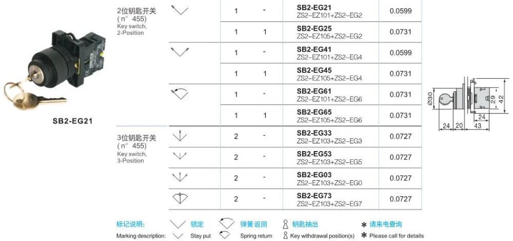 Клавишный замок переключатель Селекторный переключатель поворотный переключатель ручка переключатель два или три положения SB2(LA68B XB2)-EG21