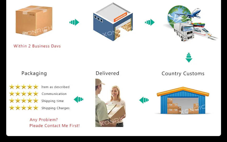 Flash Deal AutoRadio 2 Din Car Multimedia DVD Player For Mercedes Sprinter Benz B200 Viano Vito W639 W169 W245 W209 GPS Navigation Audio 4G 20