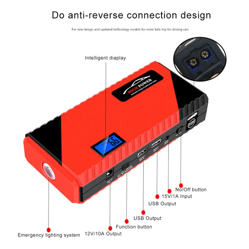 Автомобильный стартер 600A 12V пусковое устройство power Bank бензиновый дизельный автомобиль батарея бустер зарядное устройство Buster автомобильный стартер CE