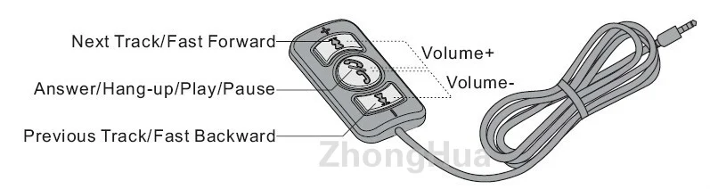 Yatour YT-BTA Bluetooth пульт дистанционного управления для Yatour Bluetooth автомобильный адаптер с handfree A2DP воспроизведение музыки