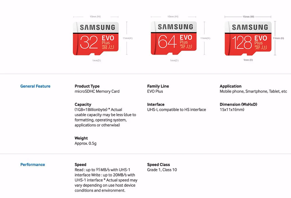 Samsung micro sd 32 Гб класс 10 u3 uhs-i microsdhc 64 Гб microsdxc 128b Прямая поставка карта памяти для 4k ultra hd мобильный телефон tf карта