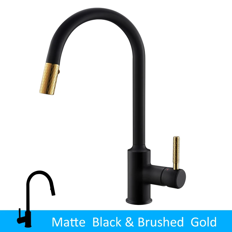 matte Black and gold