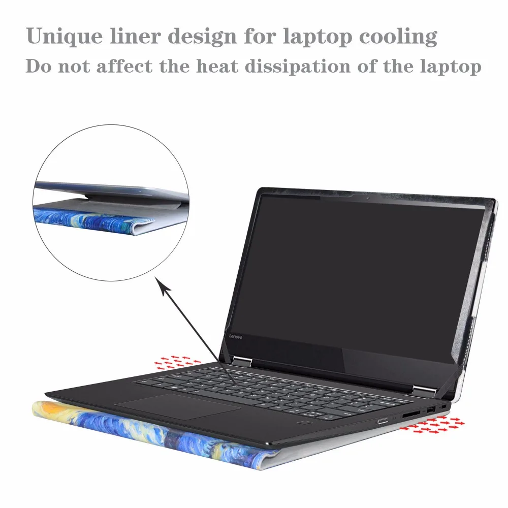 Чехол для ноутбука 14 дюймов Lenovo Flex 5 1470 / 6 14IKB 14ARR Ideapad C340 14API|Сумки и чехлы ноутбуков|