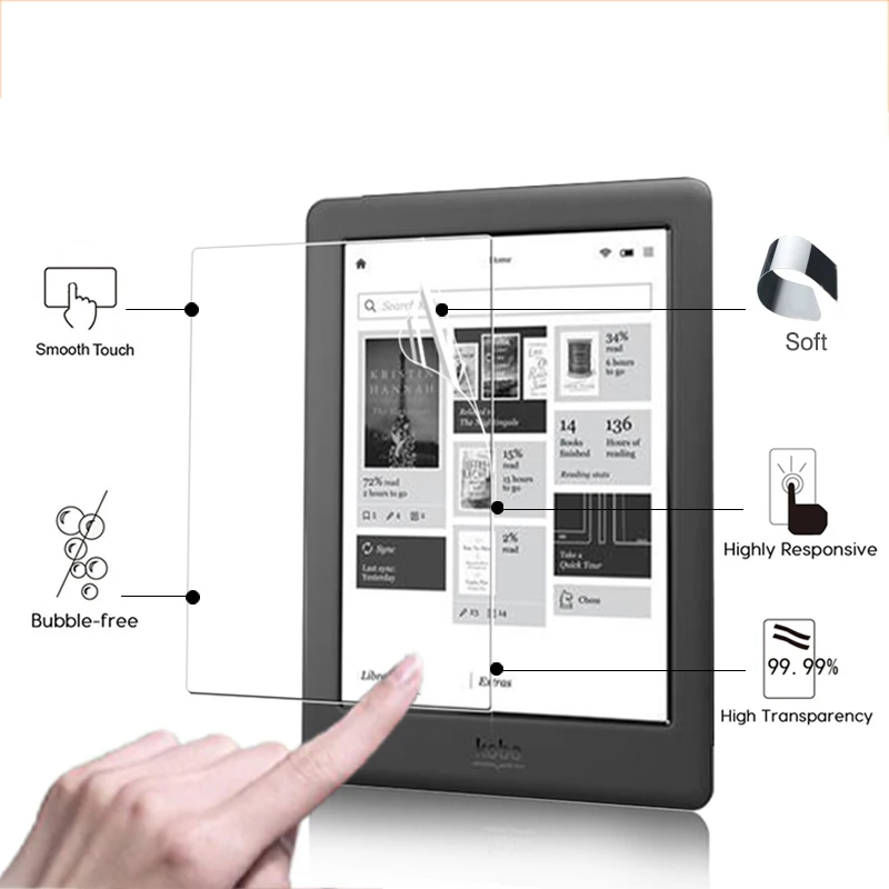Глянцевая Защитная пленка для HD ЖК-экрана премиум-класса планшета kobo Aura 6 8 дюйма