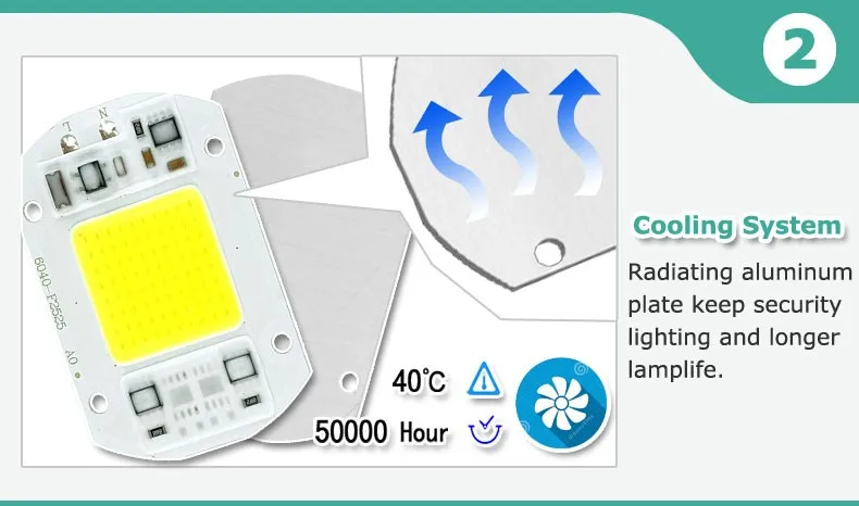 4 шт 220V 240V COB светодиодный светильник чип 10 Вт 15 Вт 20 Вт 30 Вт 50 Вт 100 Вт светодиодный чип лампа умная ИС(интеграционная схема Fit без драйвер для Светодиодный прожектор светильник Точечный светильник