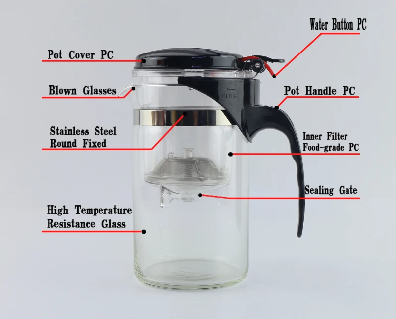 kettle
