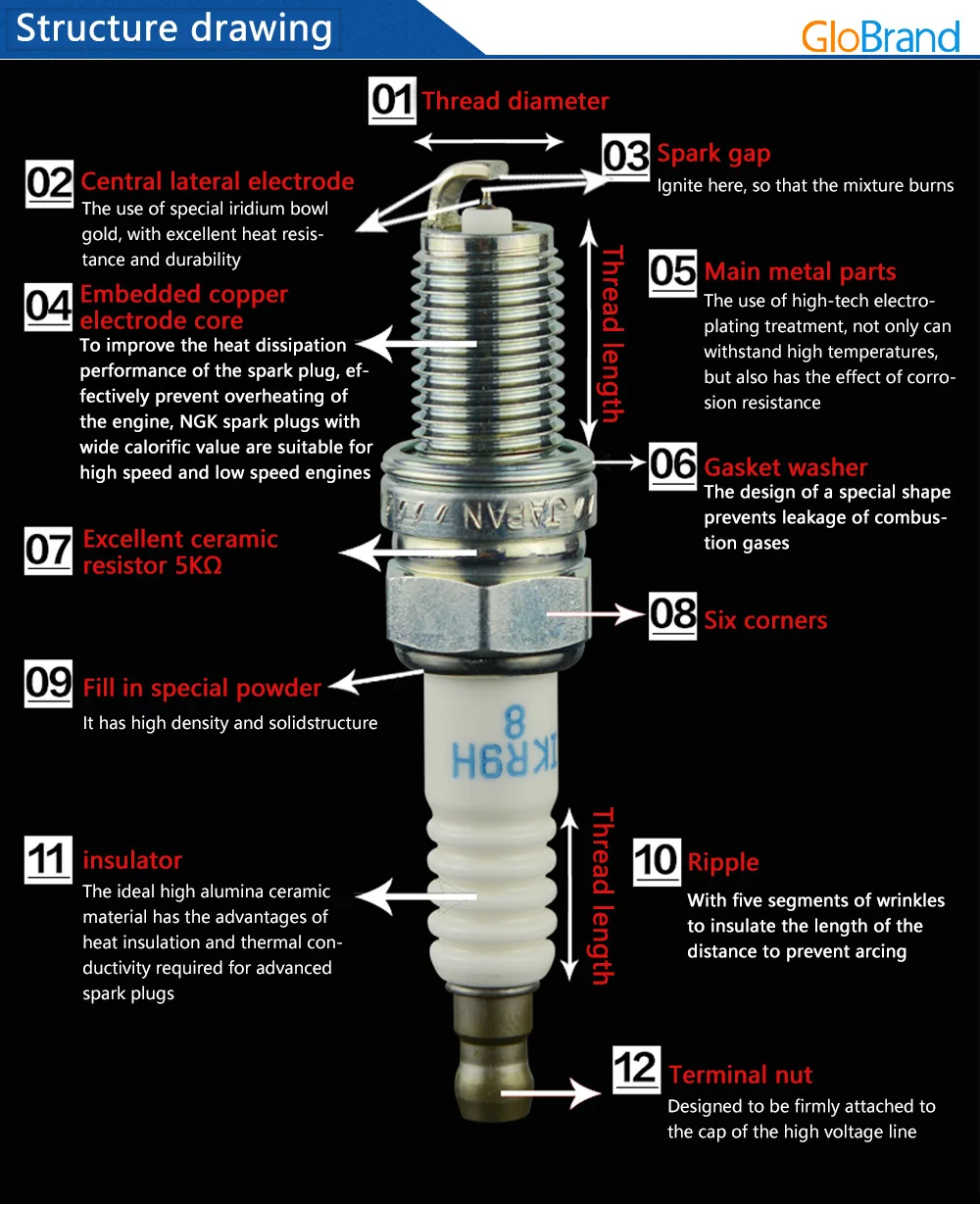 NGK-_10
