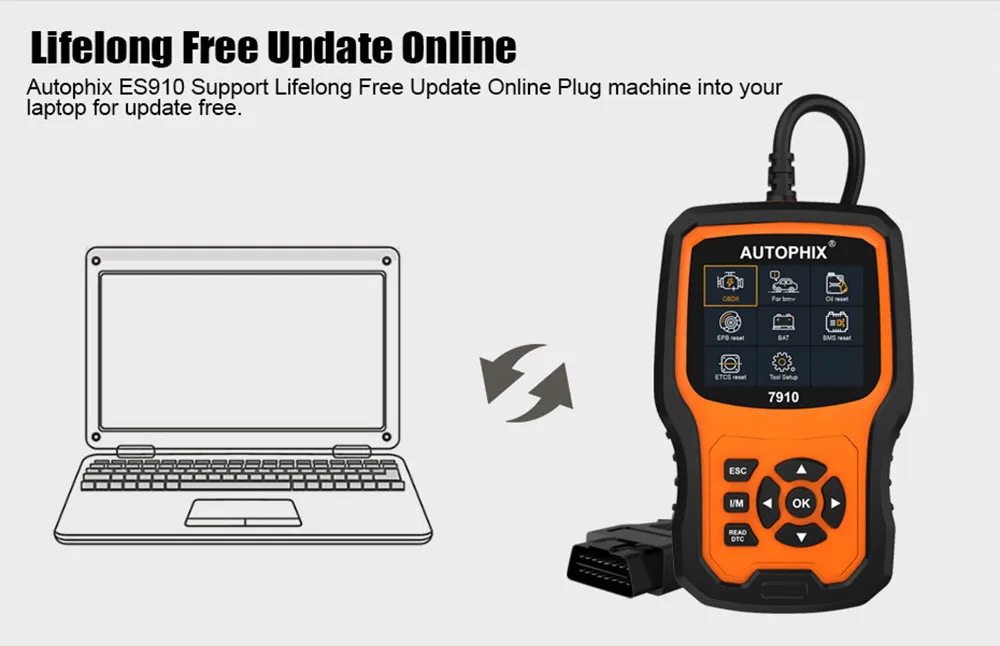 Autophix 7910 Профессиональный OBD2 сканер для E46 E90 DPF TPMS сброс масла полная система автомобиля OBD 2 диагностический инструмент поддержка бесплатное обновление