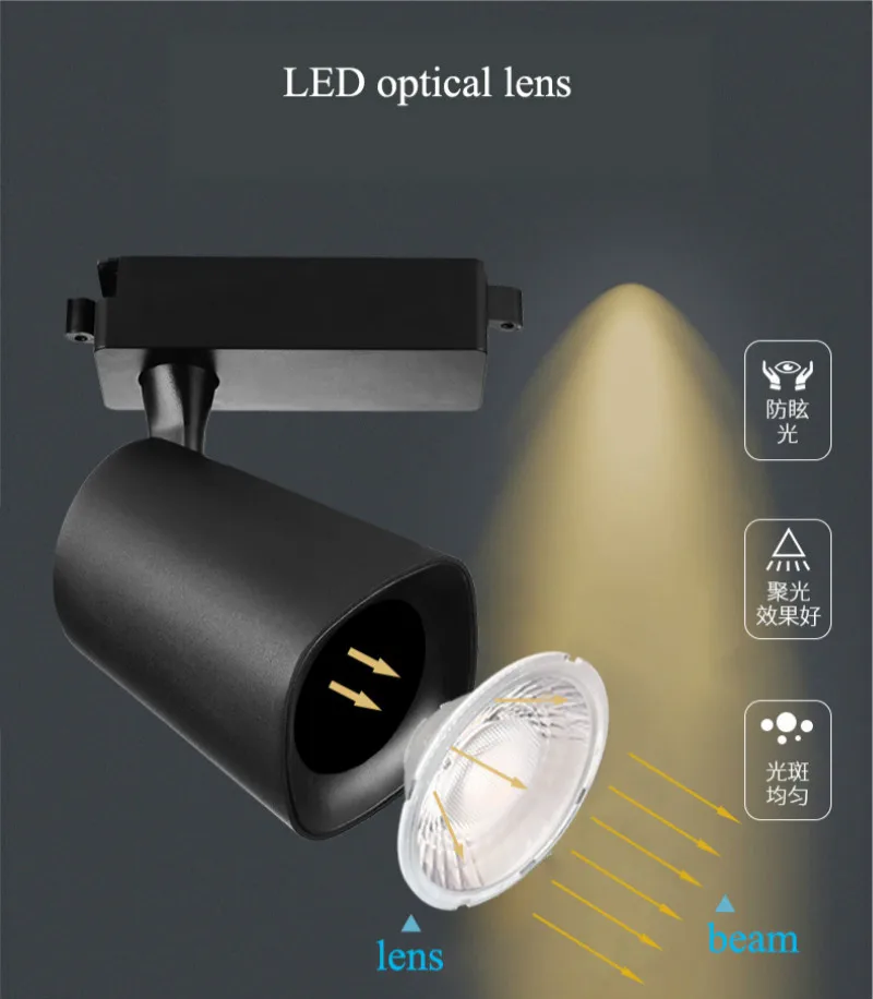 Светодиодный Трековый светильник 20 Вт 30 Вт Cob Трековый светильник точечные светильники магазин одежды торговый центр Ресторан проект специальный Точечный светильник s для магазина одежды