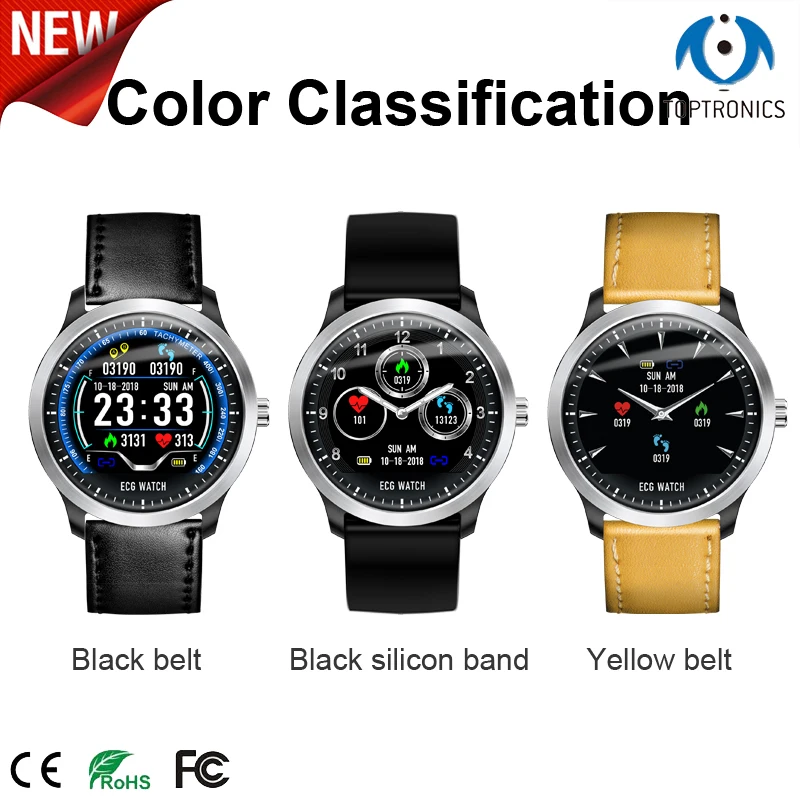xiaomi watch ecg