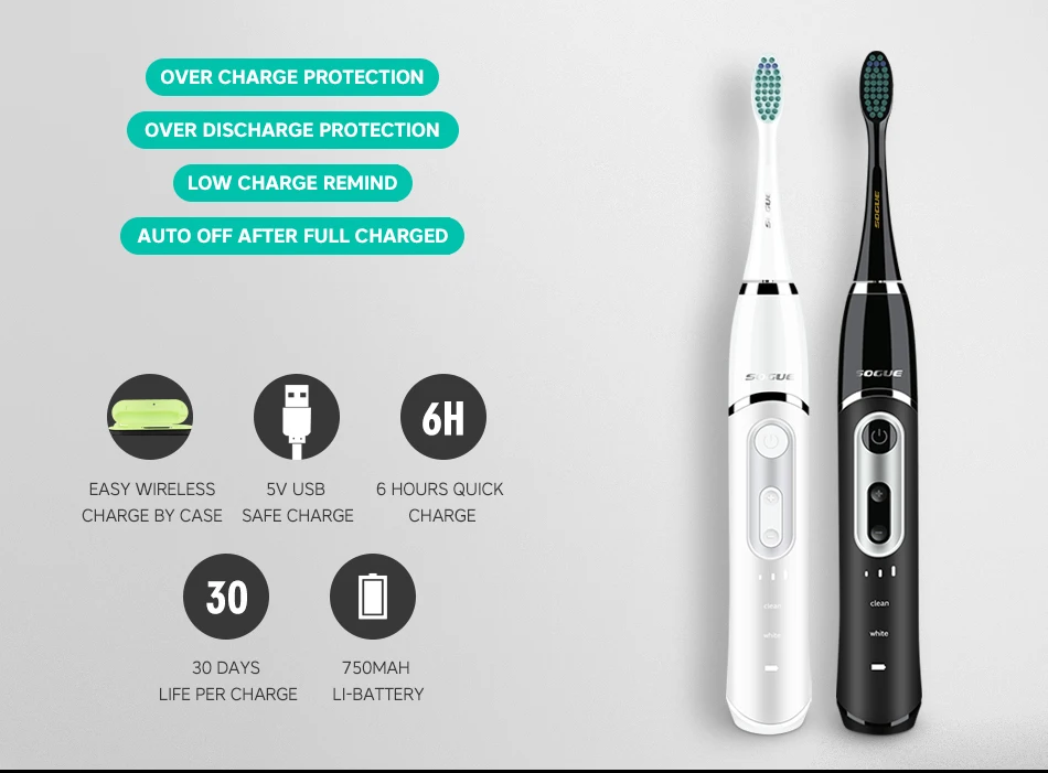 Sonic-electric-toothbrush-S61-Travel-Detail-2_01