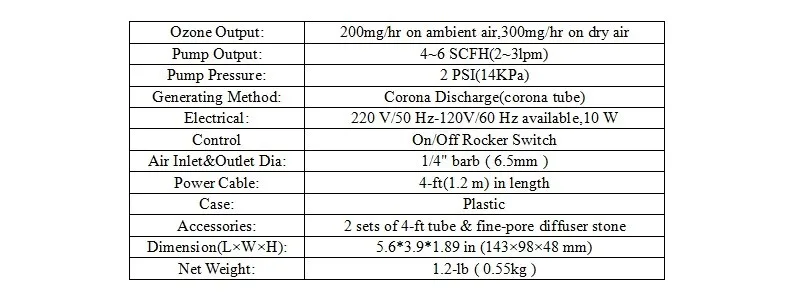 BEYOK Мини Портативный озоновый генератор 220V для питьевой воды FM-300S