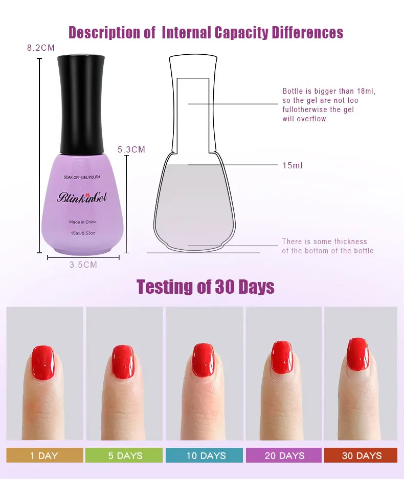 BlinkinGel 2pc 15ml Clear Colour Gel for Nail Base Top Coat Gel Lucky Set Matte Top Coat Base Top Nail Polish Peel Off Base Coat