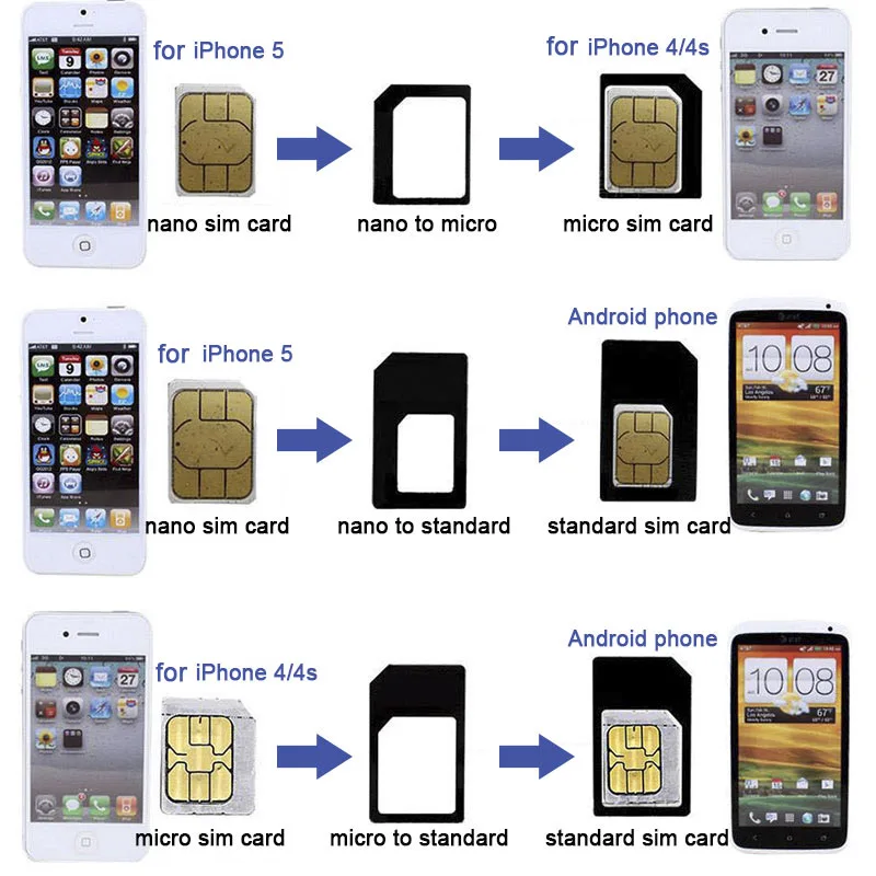 Convert Nano Sim Card To Micro To Standard Adaptor Stand Standard