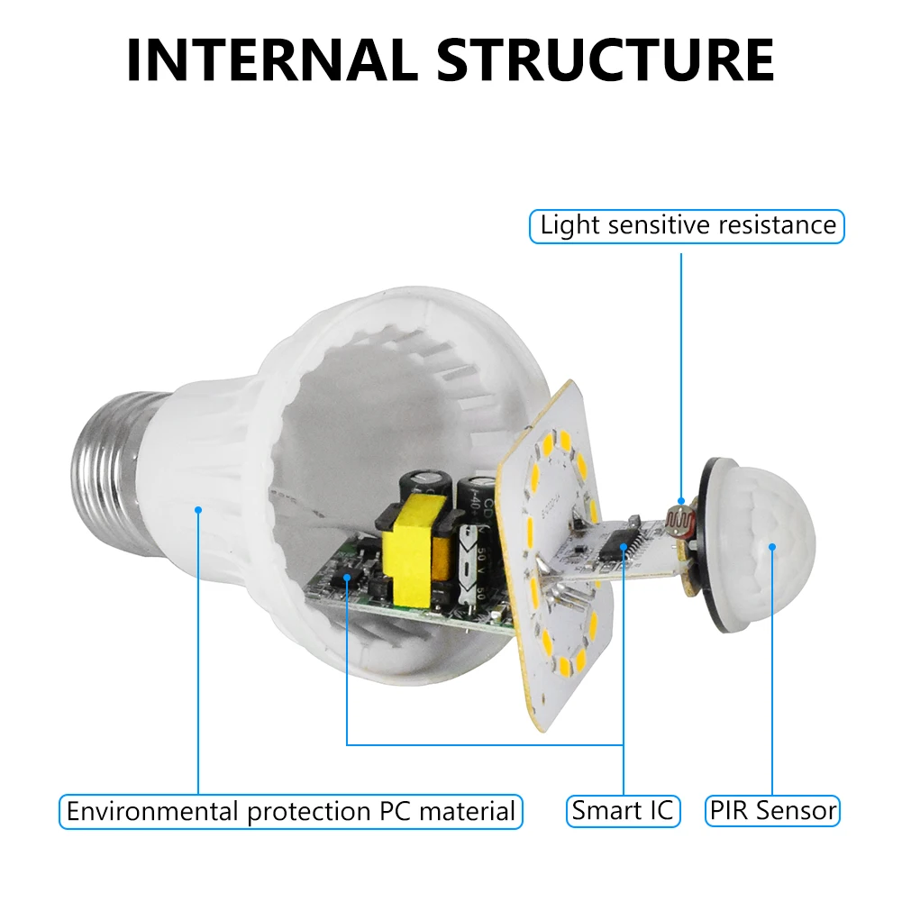 PIR светильник с датчиком движения, AC 85-265 в, 5 Вт, 7 Вт, 9 Вт, E27, детектор движения, светодиодный светильник, лампа для лестниц, коридоров, коридоров, ночной Светильник ing