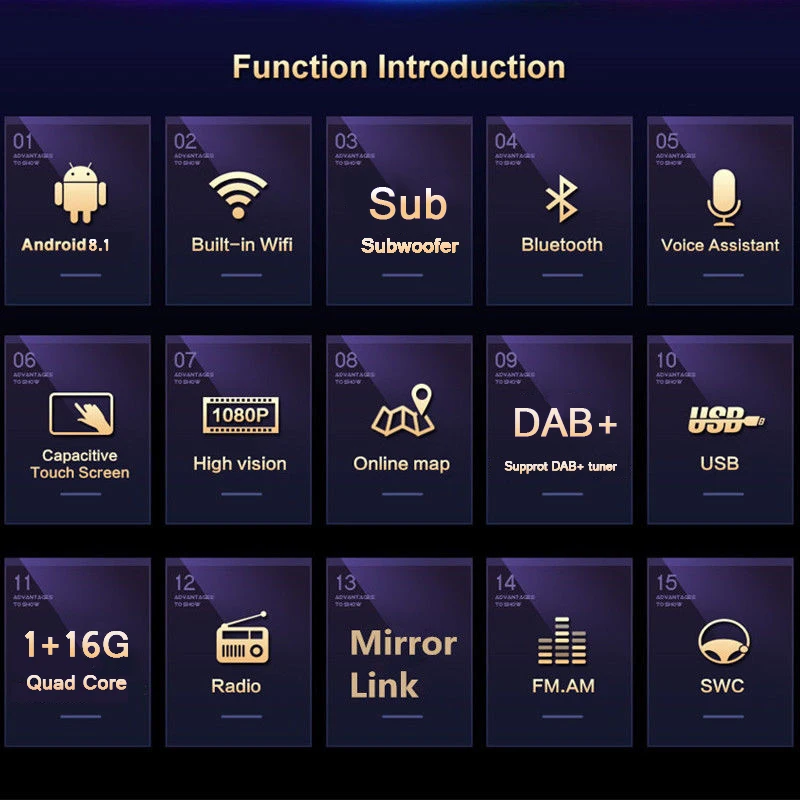 Автомобильный мультимедийный плеер 10 1 дюйма Android 9 2 Din + 32 ГБ GPS навигация Wi Fi