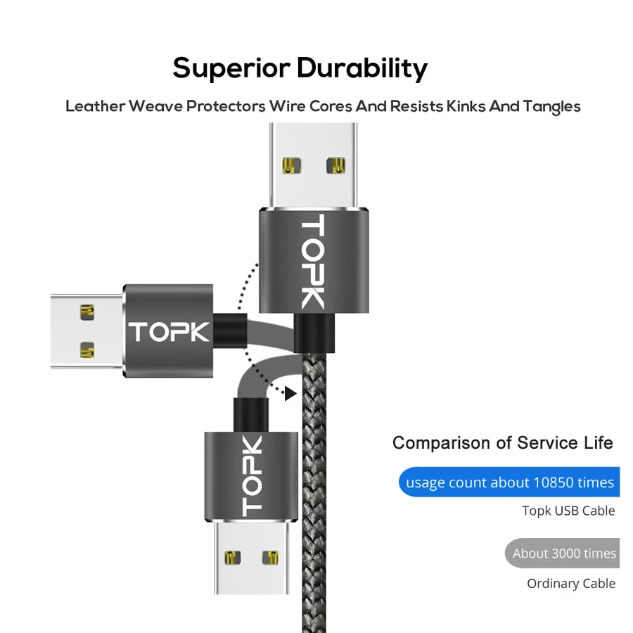 TOPK Micro USB кабель, светодиодный магнитный обновленный светоотражающий нейлоновый Плетеный USB зарядный кабель для Samsung HTC Huawei кабели для мобильных телефонов
