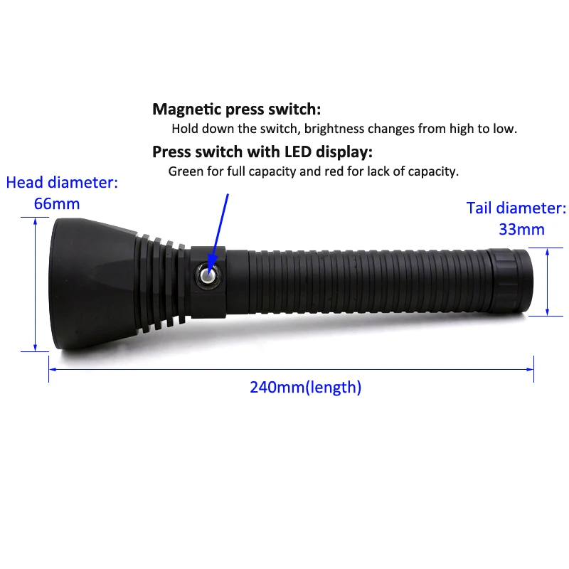 XHP70.2 Flashlight (11)
