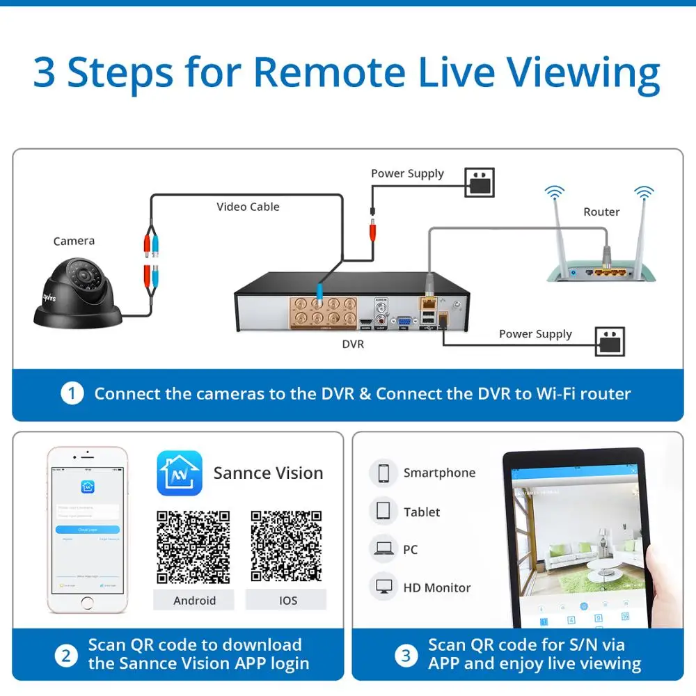 SANNCE 8CH 720P CCTV система HD 1080P DVR комплект 6 шт. 1.0MP камеры безопасности ИК ночного водонепроницаемый комплект наблюдения