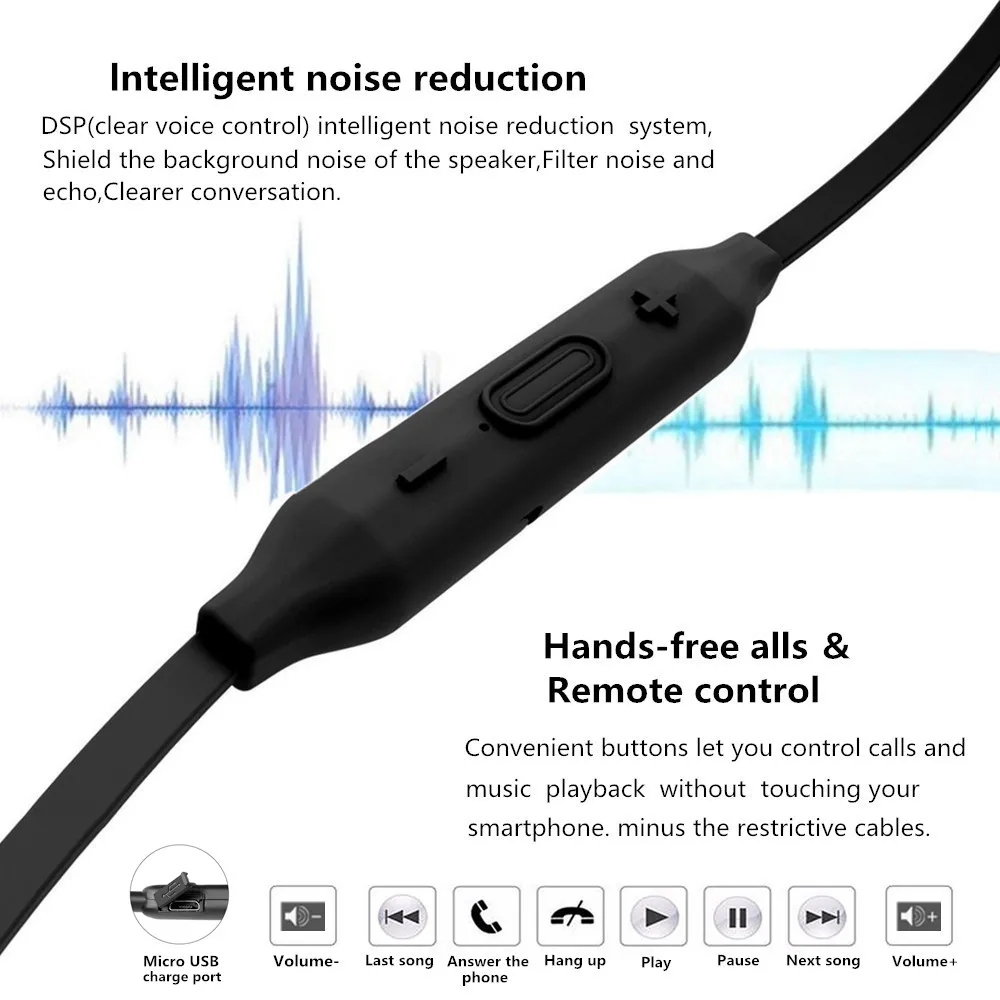 BINAI B22 Водонепроницаемый Беспроводной Bluetooth 5,0 наушники Портативный наушники с креплением на шее с микрофоном для Iphone для samsung