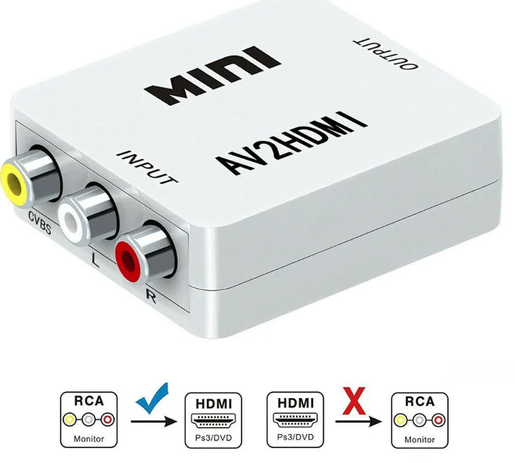 Композитный AV CVBS 3RCA преобразователь видеосигнала HDMI адаптер 720/1080 p+ HDMI кабель товары для дома