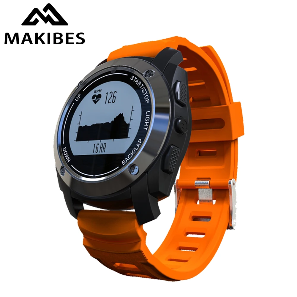 heart rate monitor with gps tracking