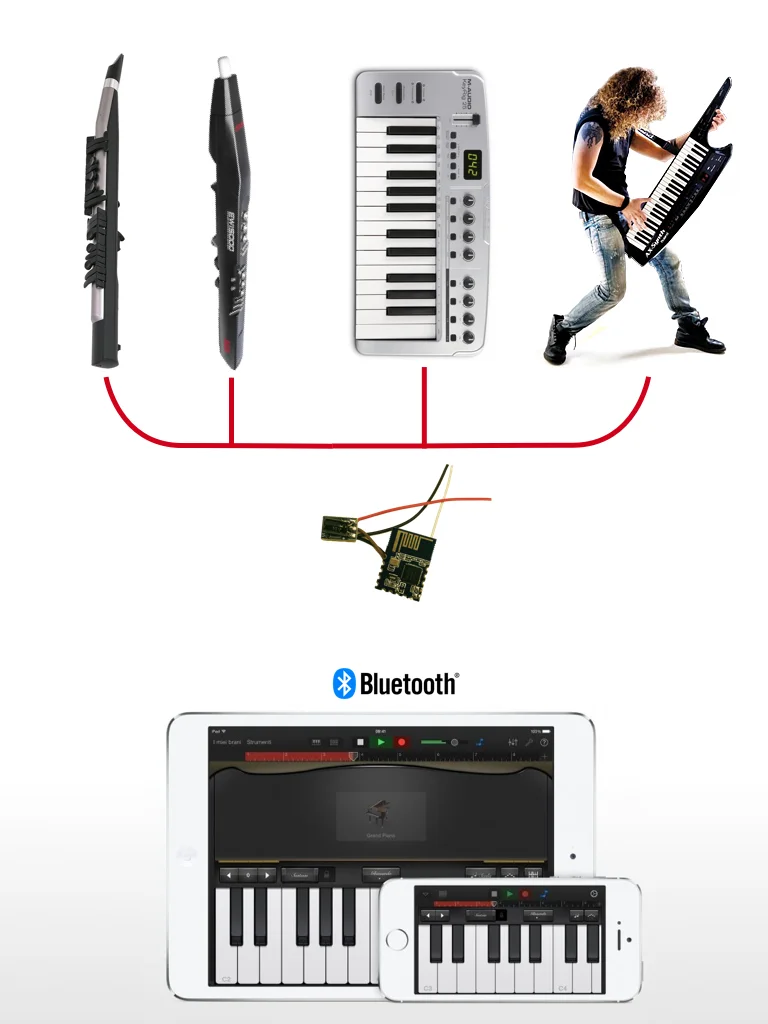 Беспроводной MIDI-адаптер для Robkoo, Bluetooth модуль, Бесплатный кабель, батарея, электрическая паяльная клавиатура, синтезатор