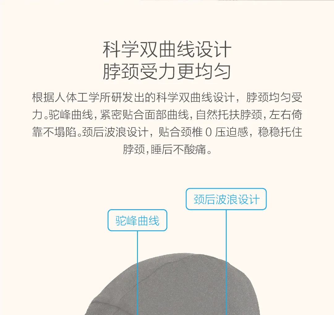 Xiaomi Youpin затенение шеи Подушка Молодежный стиль дышащее покрывало для затемнения сна фаза стильное хранение удобно носить с собой