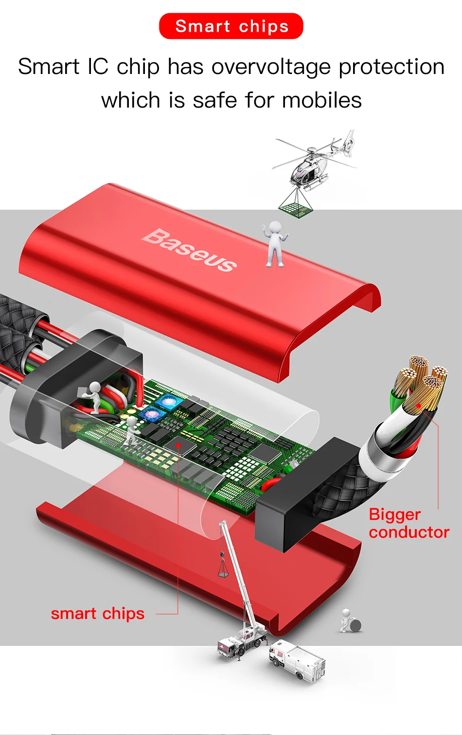 Usb-кабель Baseus 90 градусов для iPhone XS Max XR X 8 7 6 6 S, зарядный шнур 3 в 1, кабель Micro USB type-c, кабель USB type-C