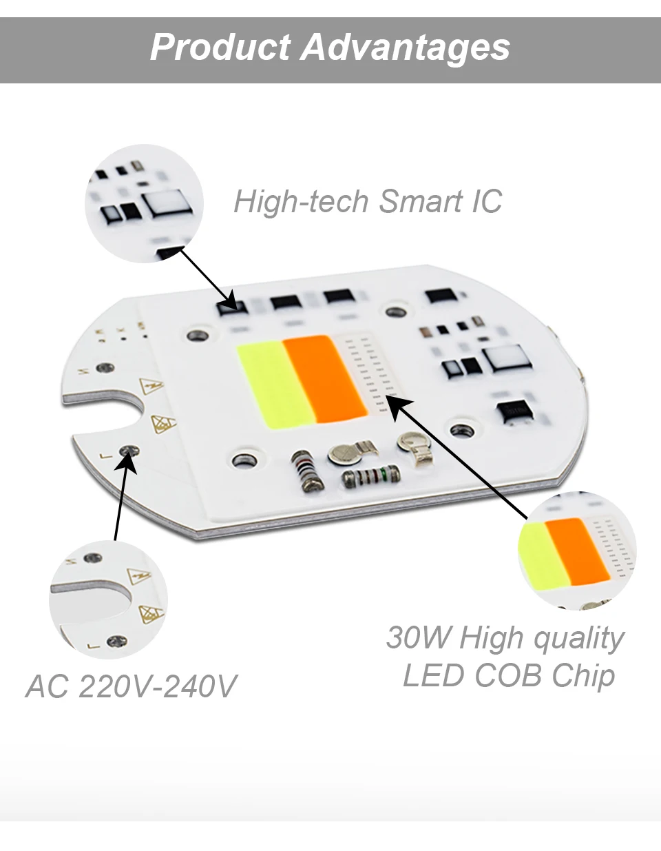 Hontiey светодиодный 30 Вт COB RGB чип AC220V Smart IC без драйвера светодиодный фонарь для прожектора красный зеленый синий прожектор матричный Цвет DIY сценический