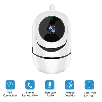 

1080P Full HD IP Camera Wireless WiFi Home Security Surveillance Camera Night Vision, Motion Detection, Two-way Audio, Pan/Tilt