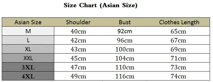 size