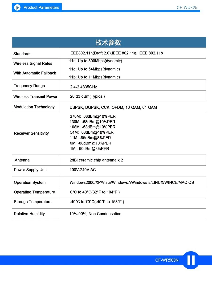 COMFAST CF-WU825N 300 Мбит/с адаптер wi-fi рецептор Usb wi-fi адаптер Wifi точка доступа wifi RTL8192CU Беспроводной wi-fi ключ