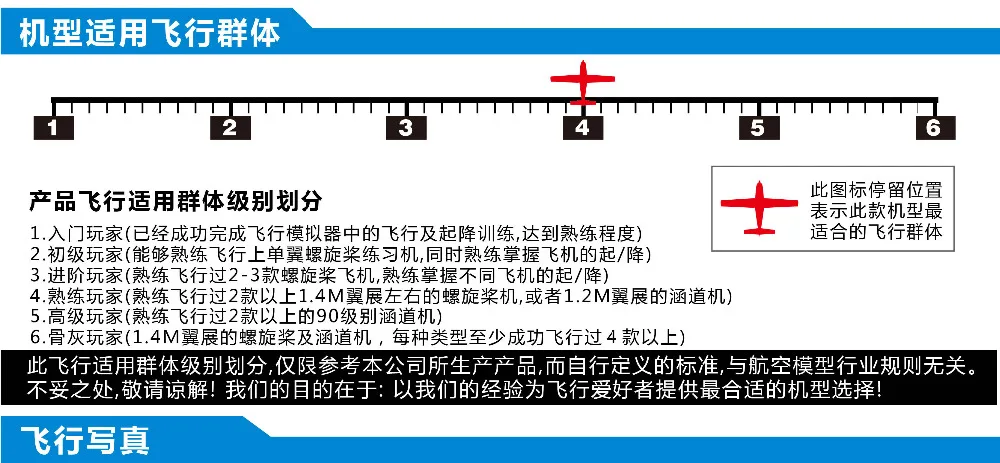 F86 03