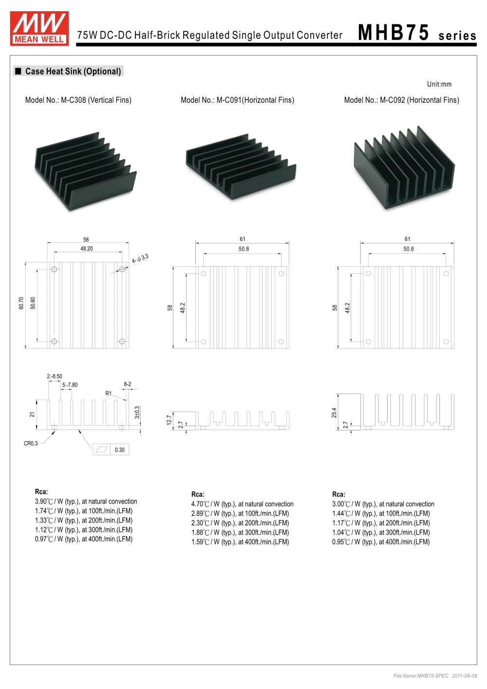 [Powernex] означает хорошо оригинальный mhb75-12s12 12 В 6.25a Meanwell mhb75 12 В 75 Вт DC-DC половина -кирпично-регулируемый одного Выход конвертер