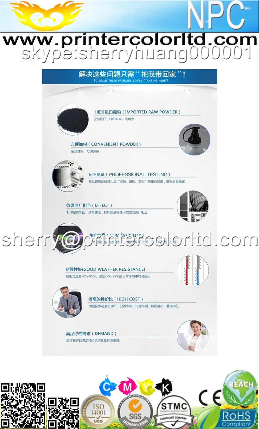 aeProduct.getSubject()