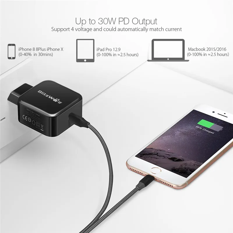 BlitzWolf 30 Вт usb type-C зарядное устройство для мобильного телефона PD+ QC3.0 быстрое зарядное устройство EU/AU адаптер настенное зарядное устройство для iPhone 11 X Pro Max 8