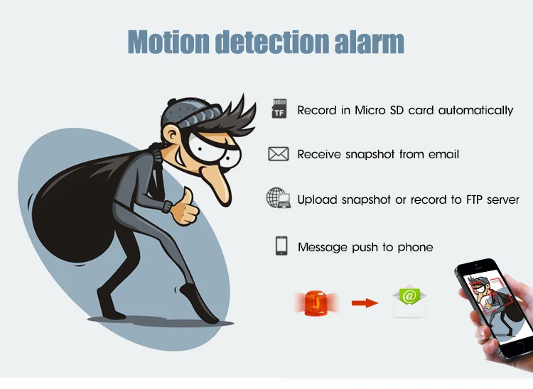 4-motion detection