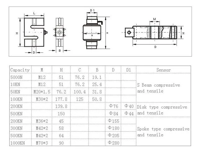 HP-10K датчик силы 10KN дисплей на английском языке