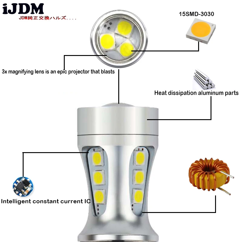 IJDM 1000Lm W16W T15 светодиодный светильник Canbus OBC без ошибок светодиодный резервный светильник 921 912 W16W светодиодный Автомобильный задний фонарь 6000K ксеноновый белый