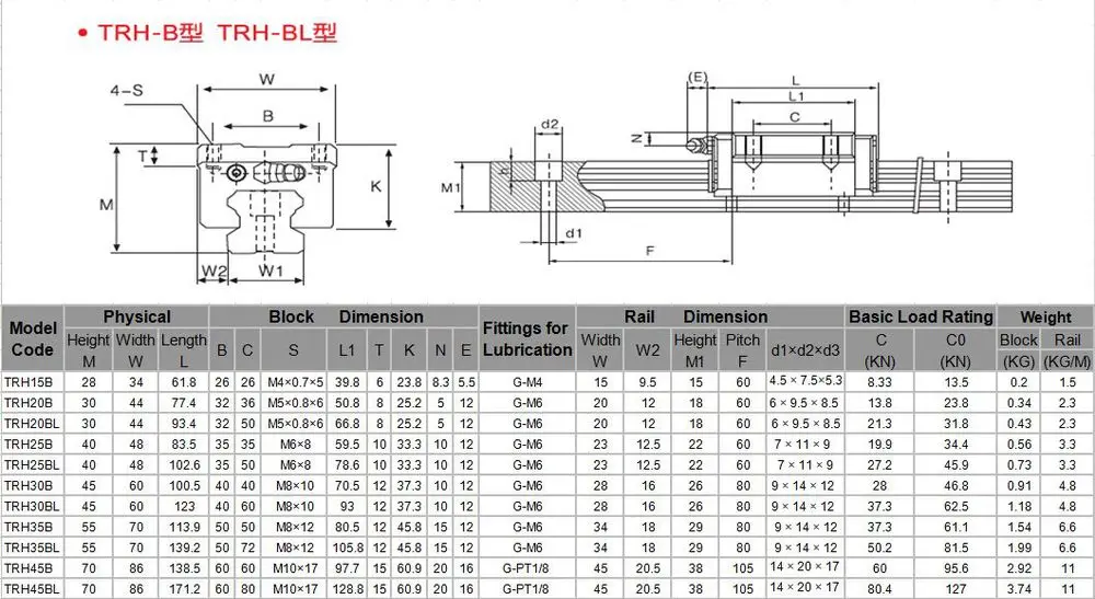 product specification-B BL.jpg