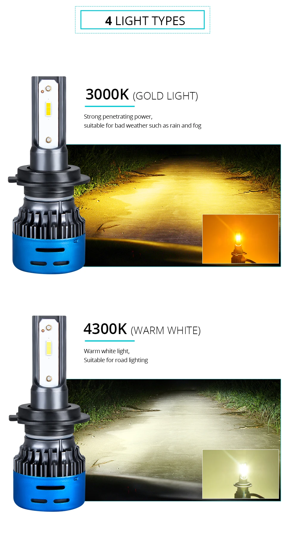 2PCS H7 LED H4 H11 LED Headlight Bulb HB3 Led HB4 H1 9005 9006 40W 9600LM 6500K 3000K 4300K 12000K 12V 24V Fan Car Lights K3 (4)
