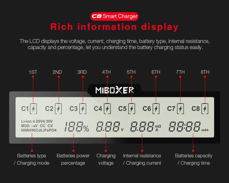 MiBOXER C4 C8 18650 Батарея Зарядное устройство ЖК-дисплей Дисплей 1.5A для батарей Li-Ion(литий-ионных) LiFePO4 Ni-Cd 21700 20700 26650 18350 17670 RCR123 18700