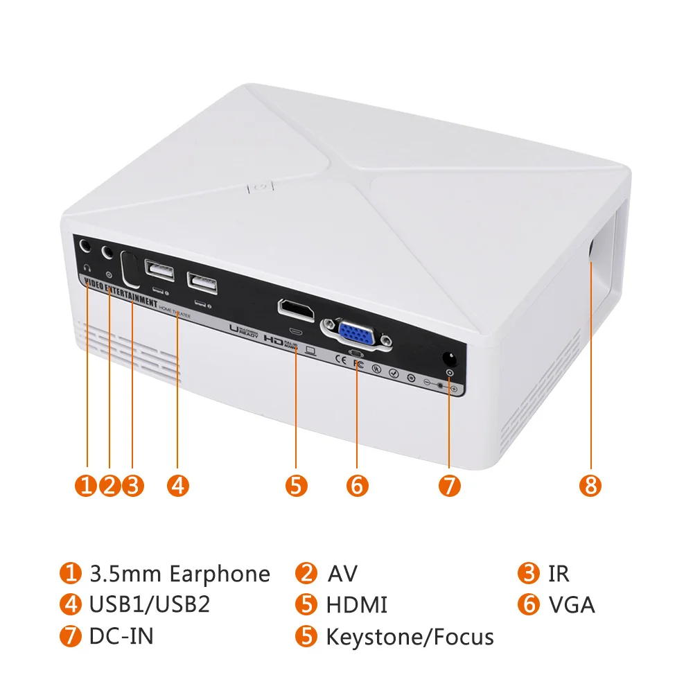 ThundeaL GP70 ترقية TD80 مصغرة جهاز عرض (بروجكتور) ليد 1280x720 المحمولة HD HDMI الفيديو C80 3D LCD (C80 يصل الروبوت wiFi متعاطي المخدرات اختياري) ThundeaL GP70 ترقية TD80 مصغرة جهاز عرض (بروجكتور) ليد 1280x720 المحمولة HD HDMI الفيديو C80 3D LCD (C80 يصل الروبوت wiFi متعاطي المخدرات اختياري)
